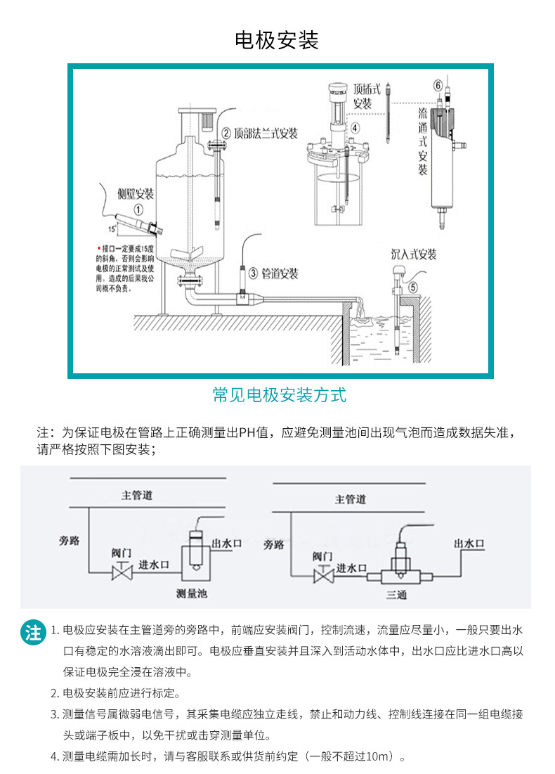 工業pH計校正ORP在線工業pH計安裝使用維護